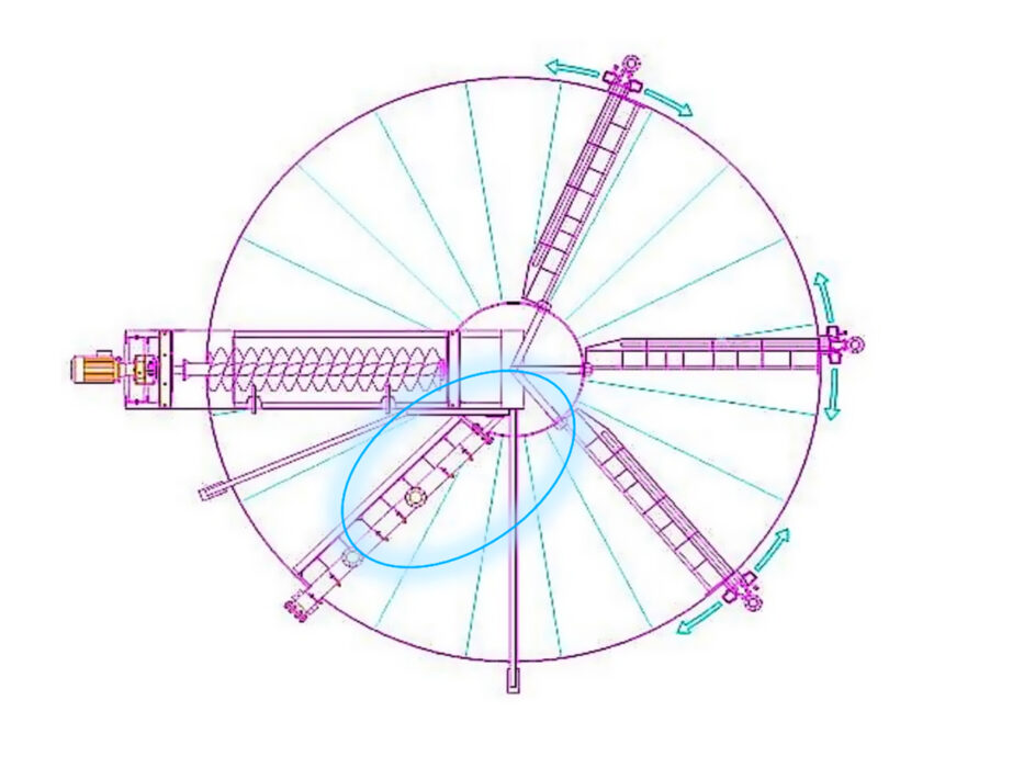 Custom Filter Design - CEM International Pty Ltd